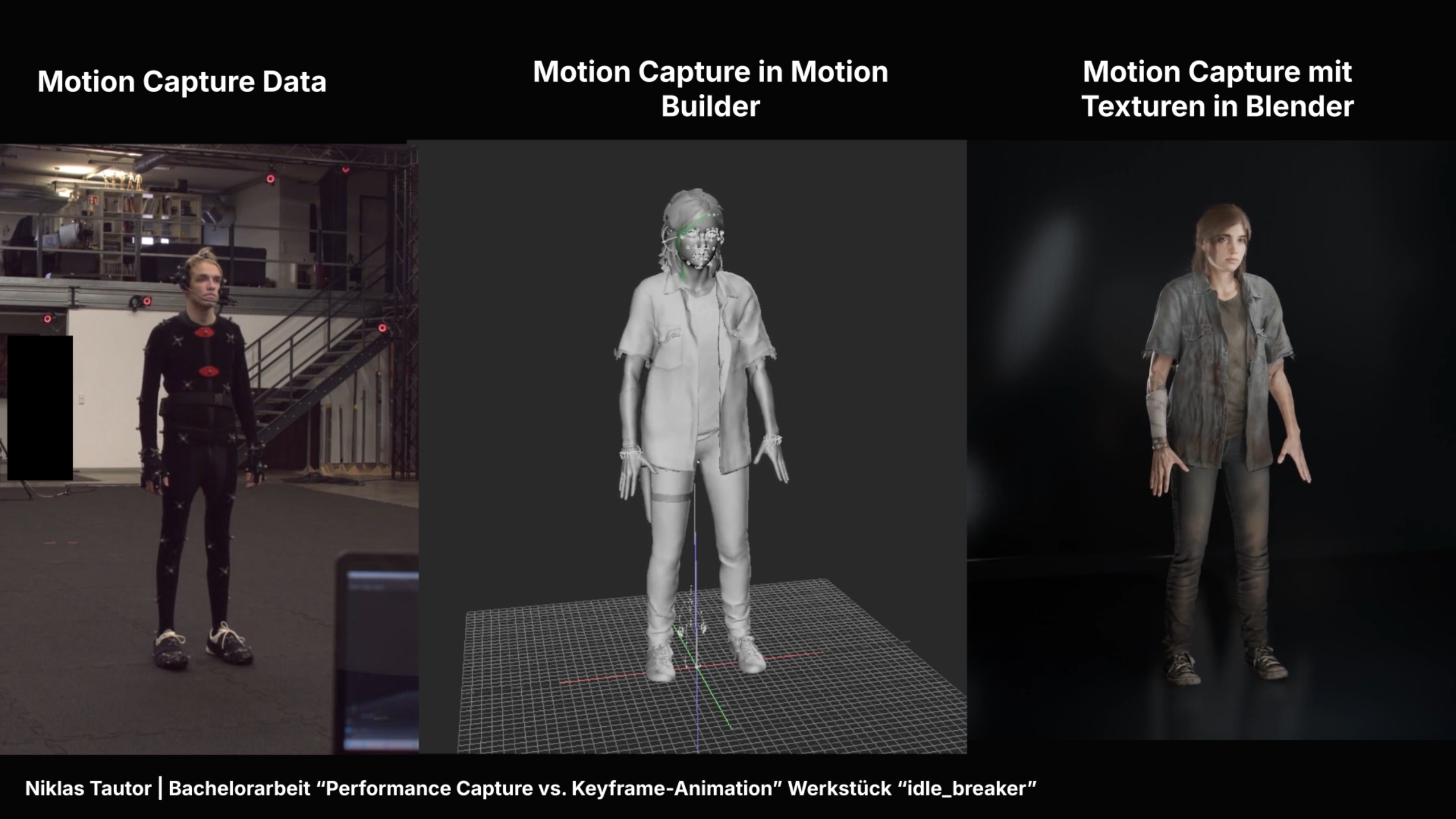 Motion Capture and Facial Motion Capture Helmet